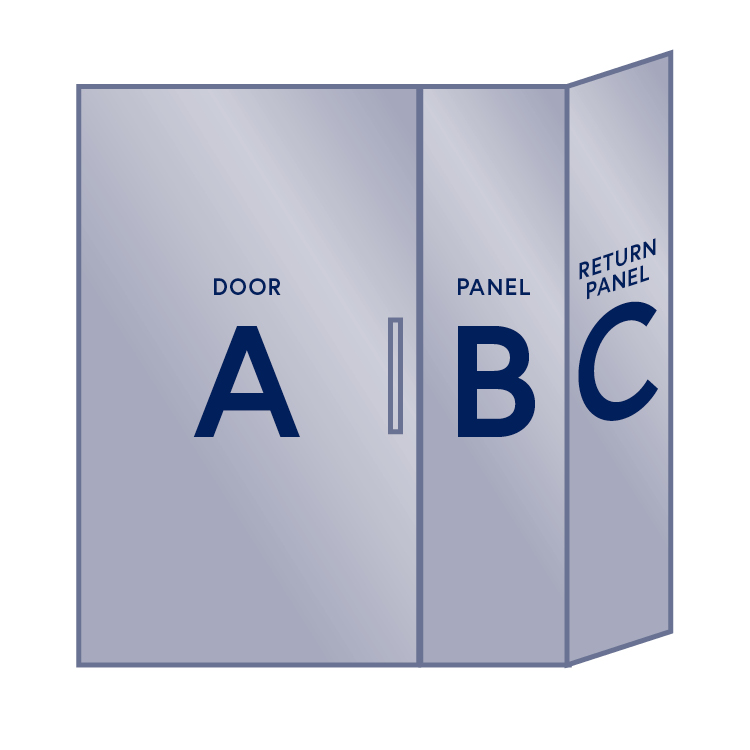 Door/Panel/Return Panel